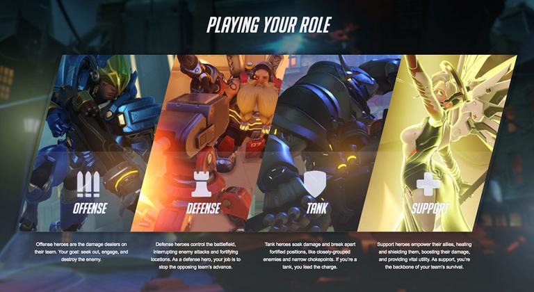 Gallery: Overwatch pro gear and settings